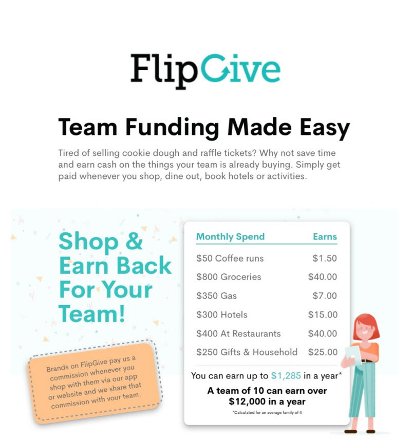 Flipgive handout pae 1